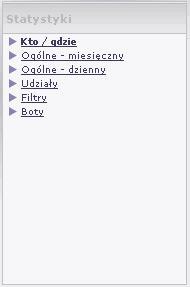 Statystyki dostępne na CCA WideCMS